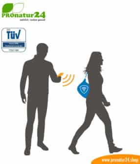 RFID NFC Schutzhülle für Kreditkarte, Reisepass und mehr